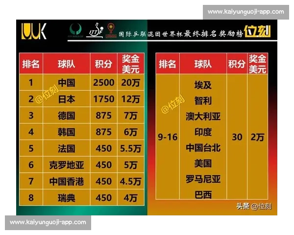 13日五大联赛比分表最新速览豪门胜负与积分走势解析全面盘点汇总